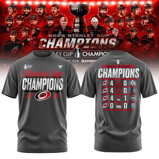 CAR x NHL 2026 Eastern Conference Champions Aparael V7 160626